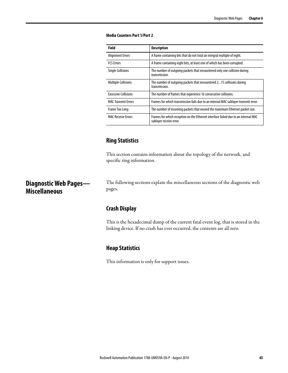 Ring statistics, Crash display, Heap statistics | Crash display heap statistics, Diagnostic web pages— miscellaneous | Rockwell Automation 1788-EN2DNR EtherNet/IP to DeviceNet Linking Device User Manual User Manual | Page 45 / 52