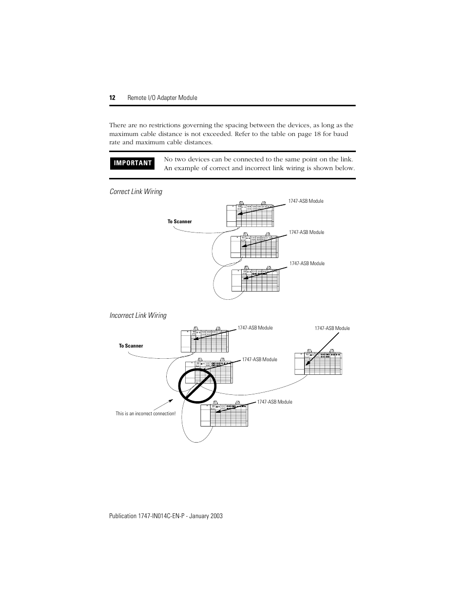 Correct link wiring incorrect link wiring | Rockwell Automation 1747-ASB Remote I/O Adapter Module User Manual | Page 12 / 20