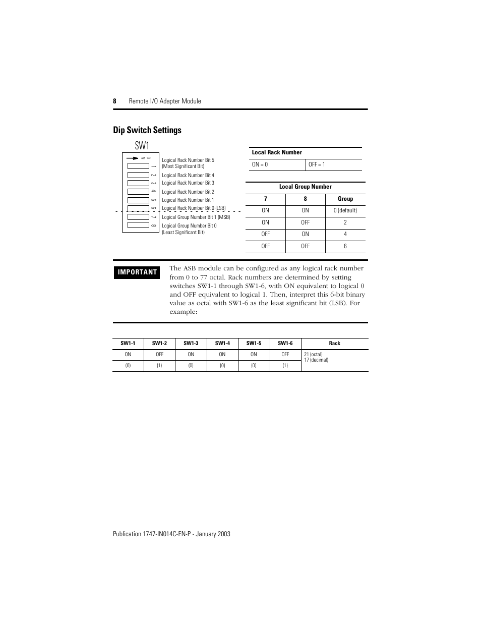 Dip switch settings | Rockwell Automation 1747-ASB Remote I/O Adapter Module User Manual | Page 8 / 20