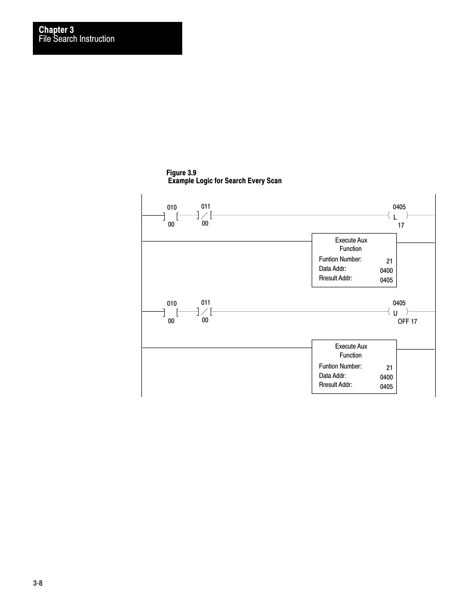 Rockwell Automation 1772-AF3,D17726.5.2 User Manual AUX FUNCT PROM User Manual | Page 16 / 32