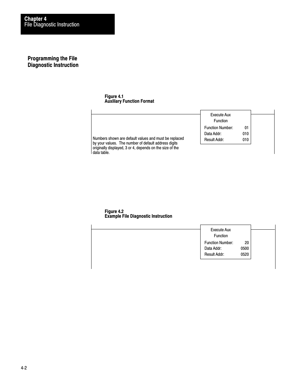 Rockwell Automation 1772-AF3,D17726.5.2 User Manual AUX FUNCT PROM User Manual | Page 19 / 32