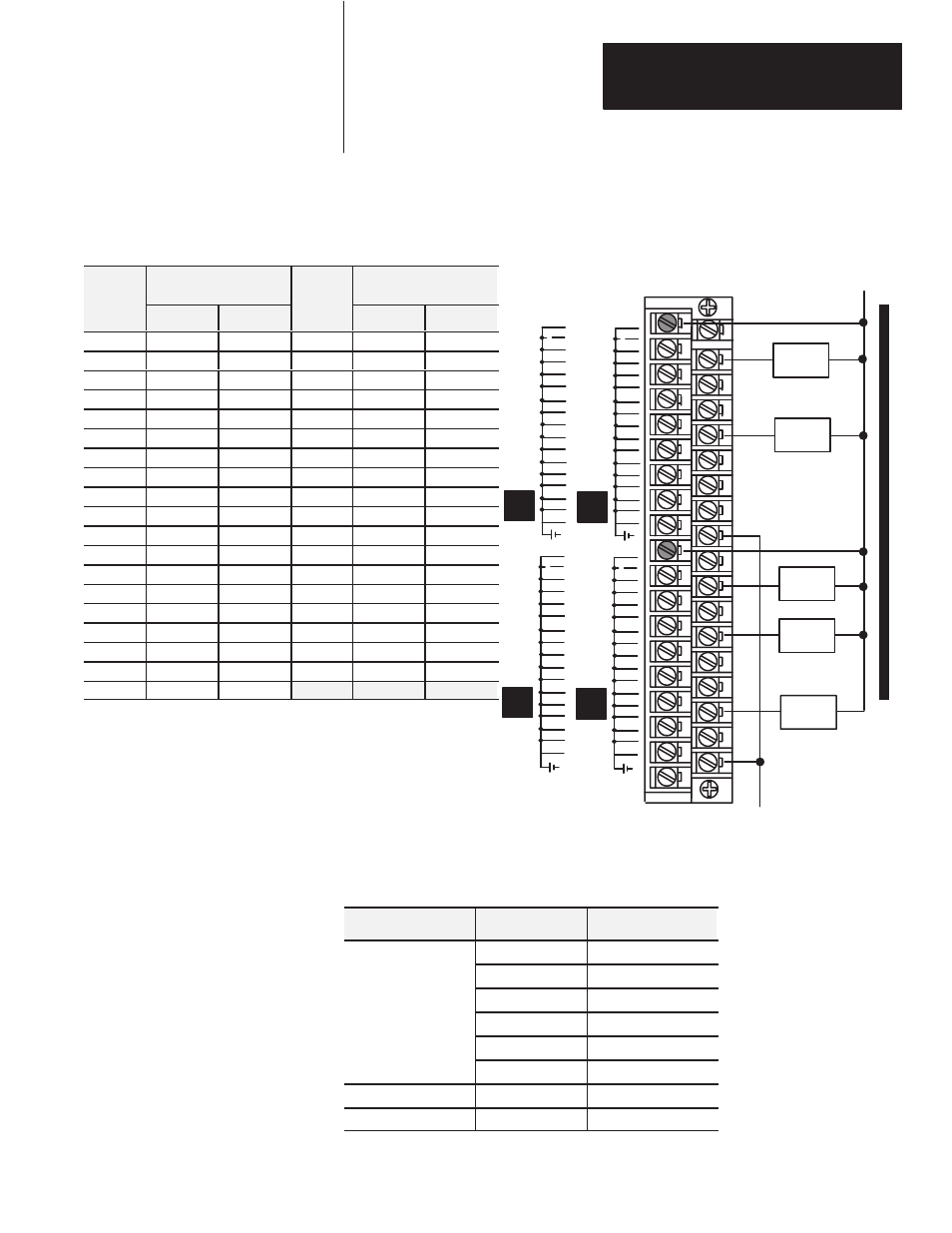 Rockwell Automation 1791-I0VX BLOCK I/O User Manual | Page 23 / 52