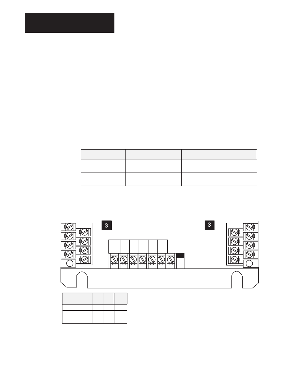 Power supply requirements, Wiring requirements, Wiring cable requirements are shown in table 2.j | Rockwell Automation 1791-I0VX BLOCK I/O User Manual | Page 24 / 52