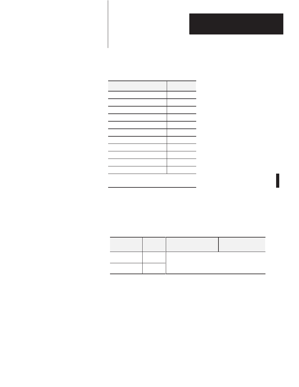Rockwell Automation 1791-I0VX BLOCK I/O User Manual | Page 27 / 52