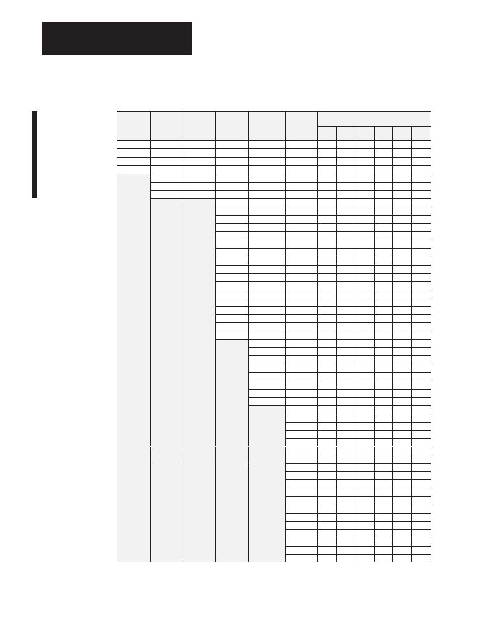 Configuring your block i/o chapter 3, Table 3.a rack address switch settings | Rockwell Automation 1791-I0VX BLOCK I/O User Manual | Page 32 / 52