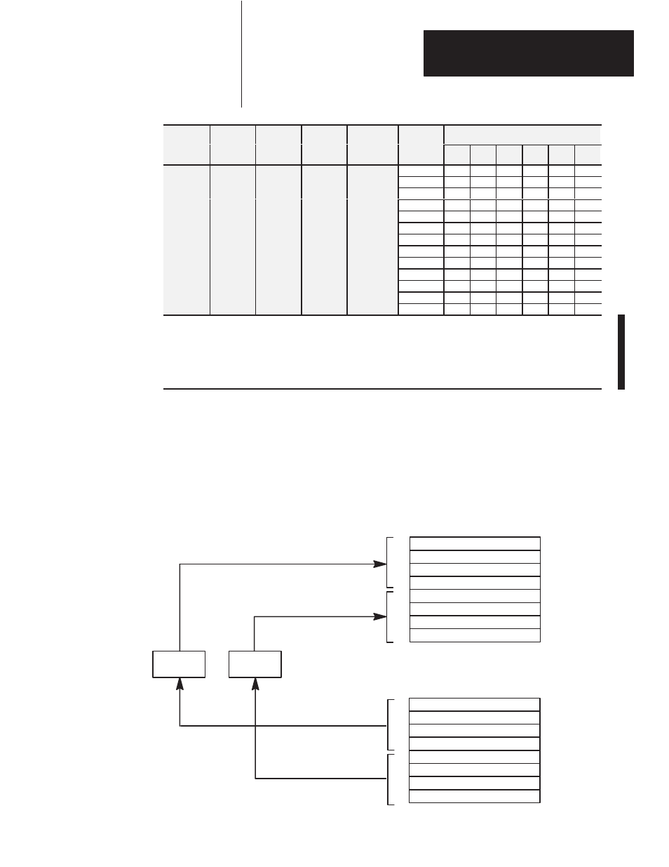 Rockwell Automation 1791-I0VX BLOCK I/O User Manual | Page 33 / 52