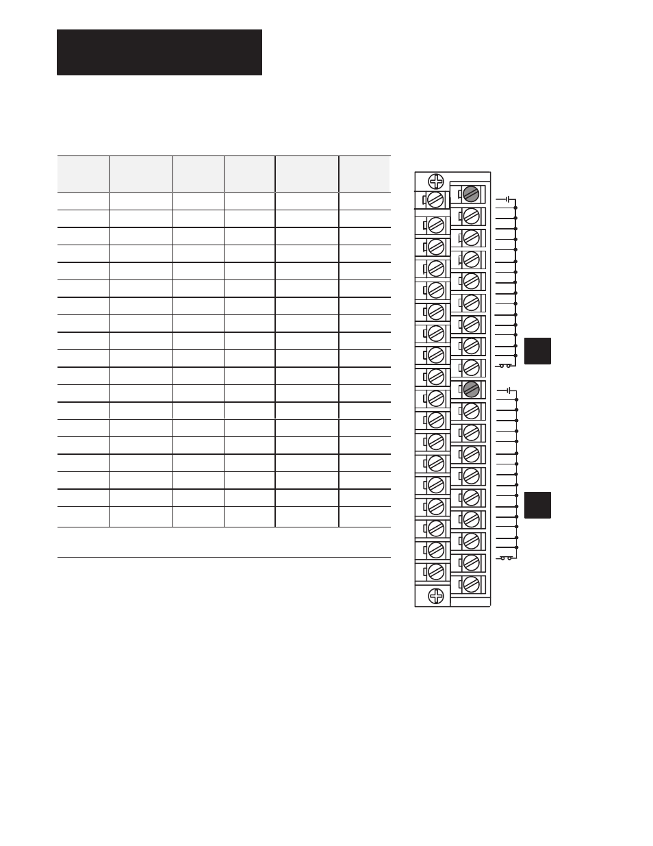 Rockwell Automation 1791-I0VX BLOCK I/O User Manual | Page 36 / 52