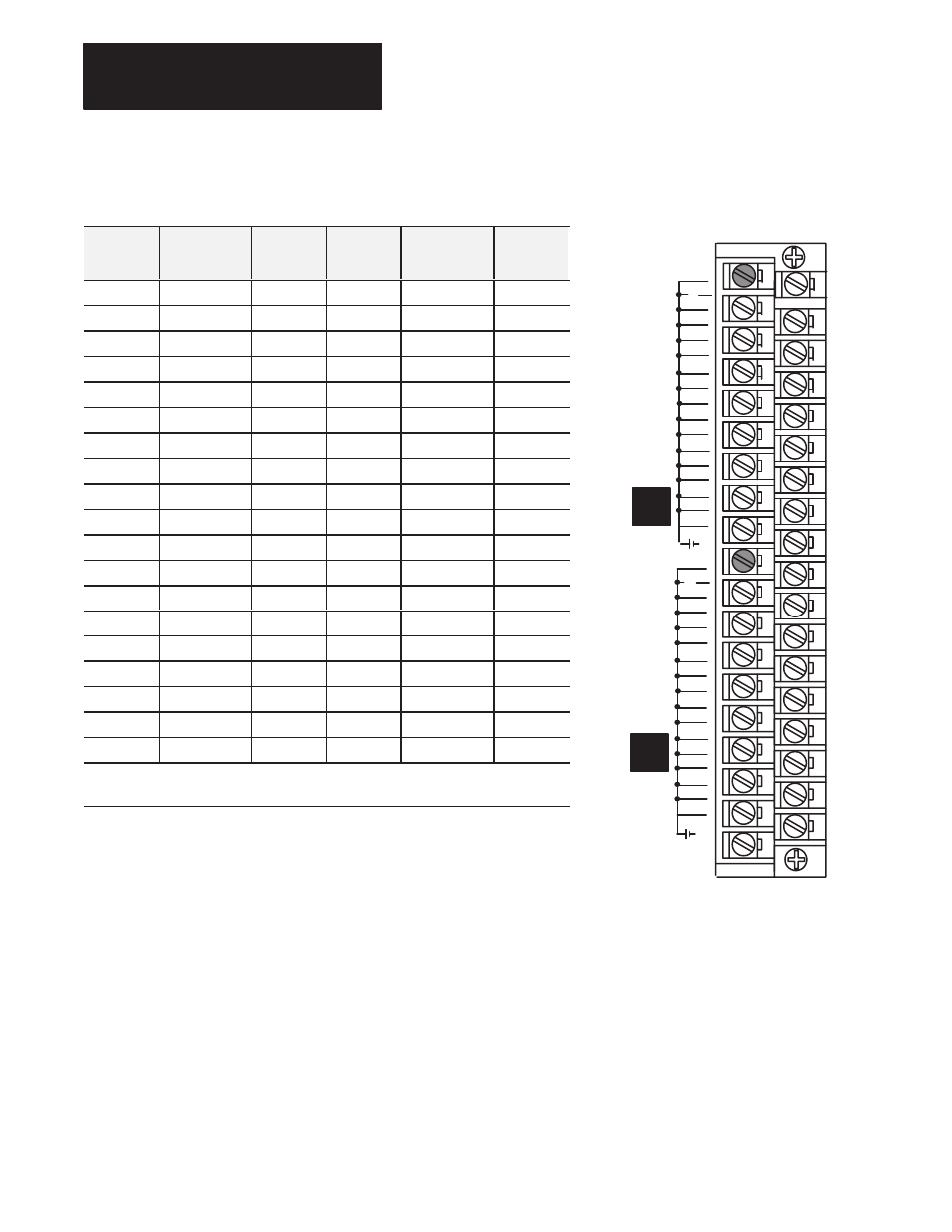 Summary | Rockwell Automation 1791-I0VX BLOCK I/O User Manual | Page 42 / 52