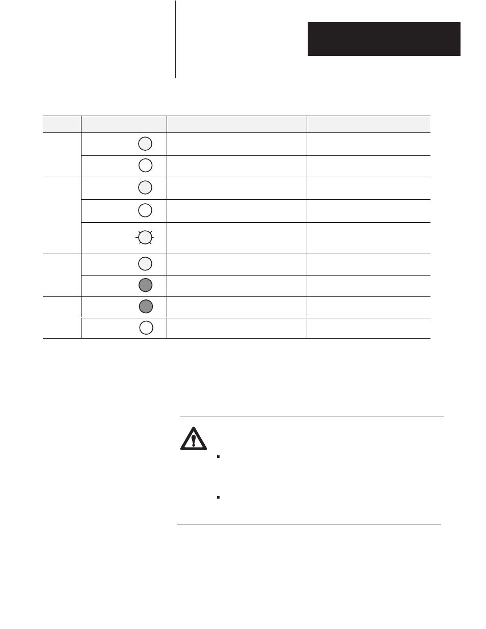 Replacing a fuse | Rockwell Automation 1791-I0VX BLOCK I/O User Manual | Page 45 / 52