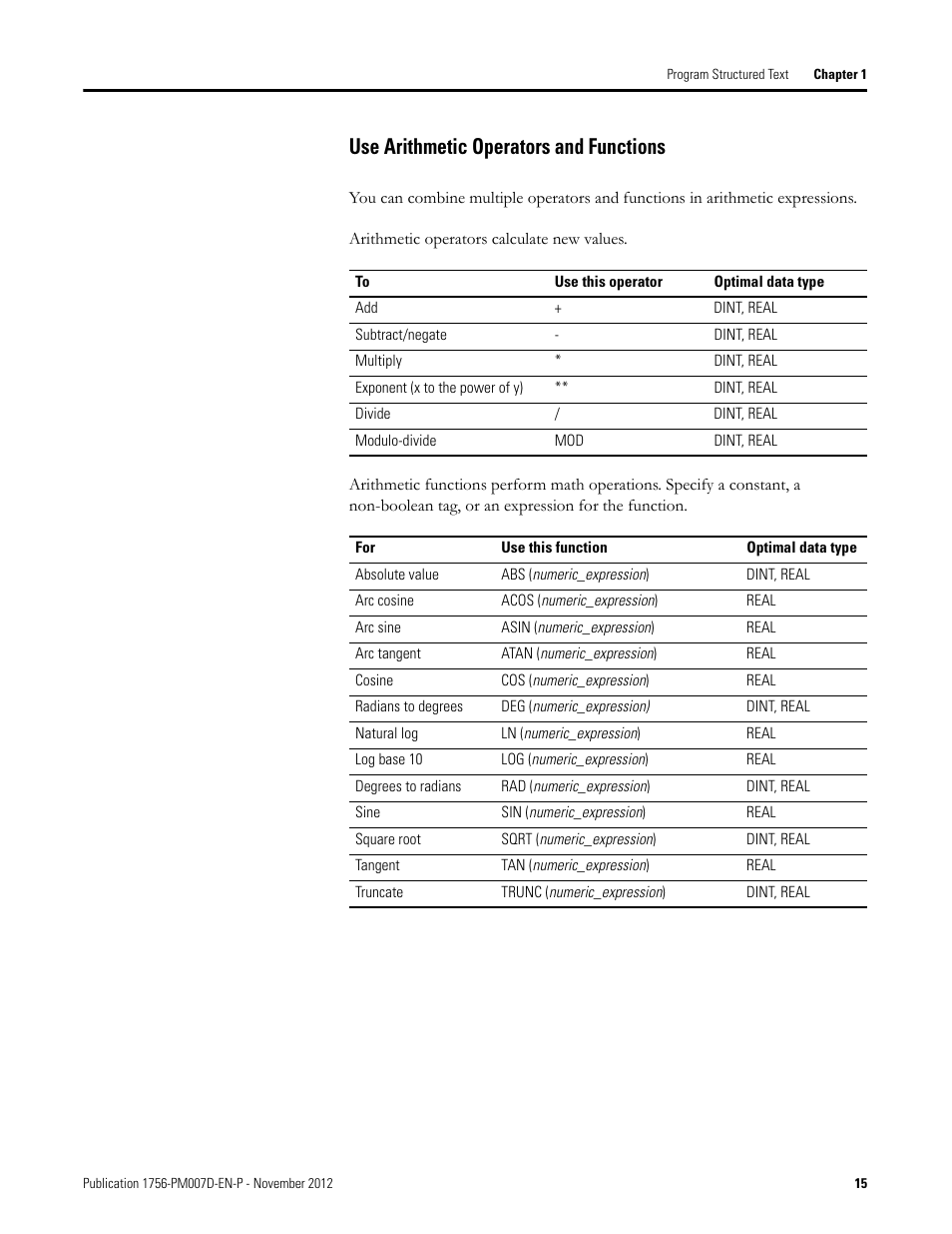 Use arithmetic operators and functions, Use arithmetic operators and functions o | Rockwell Automation Logix5000 Controllers Structured Text Programming Manual User Manual | Page 15 / 40