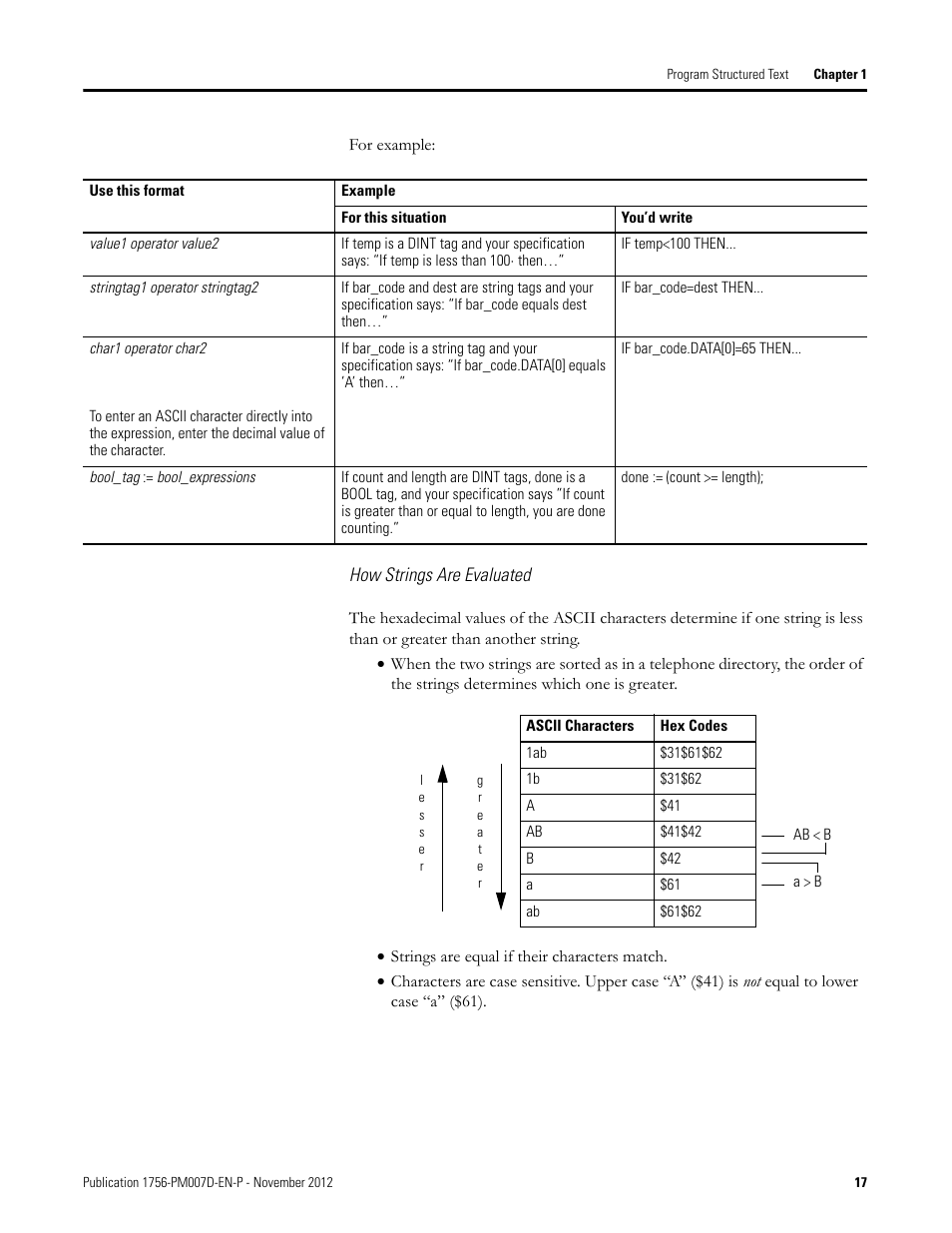 How strings are evaluated | Rockwell Automation Logix5000 Controllers Structured Text Programming Manual User Manual | Page 17 / 40