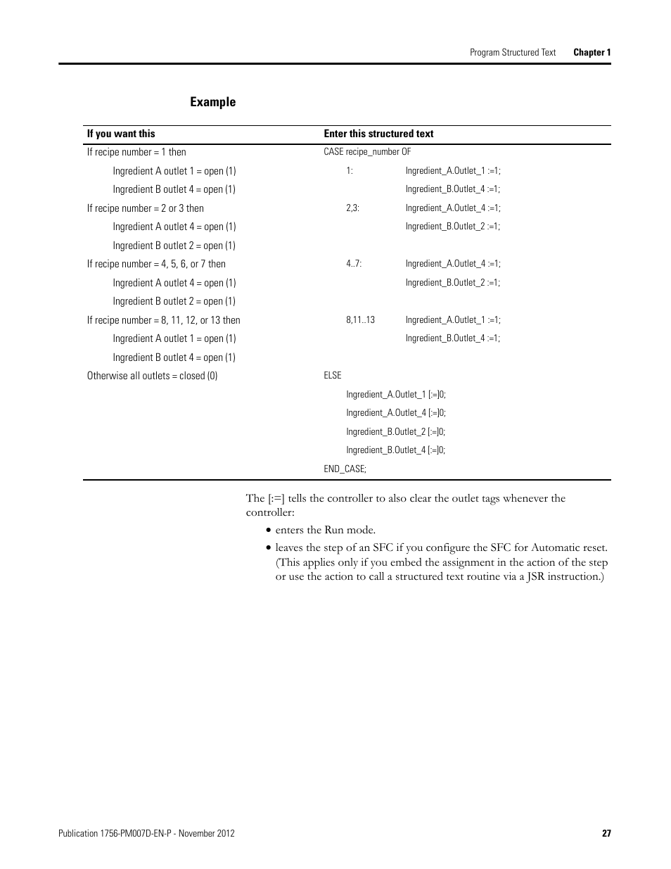 Example | Rockwell Automation Logix5000 Controllers Structured Text Programming Manual User Manual | Page 27 / 40