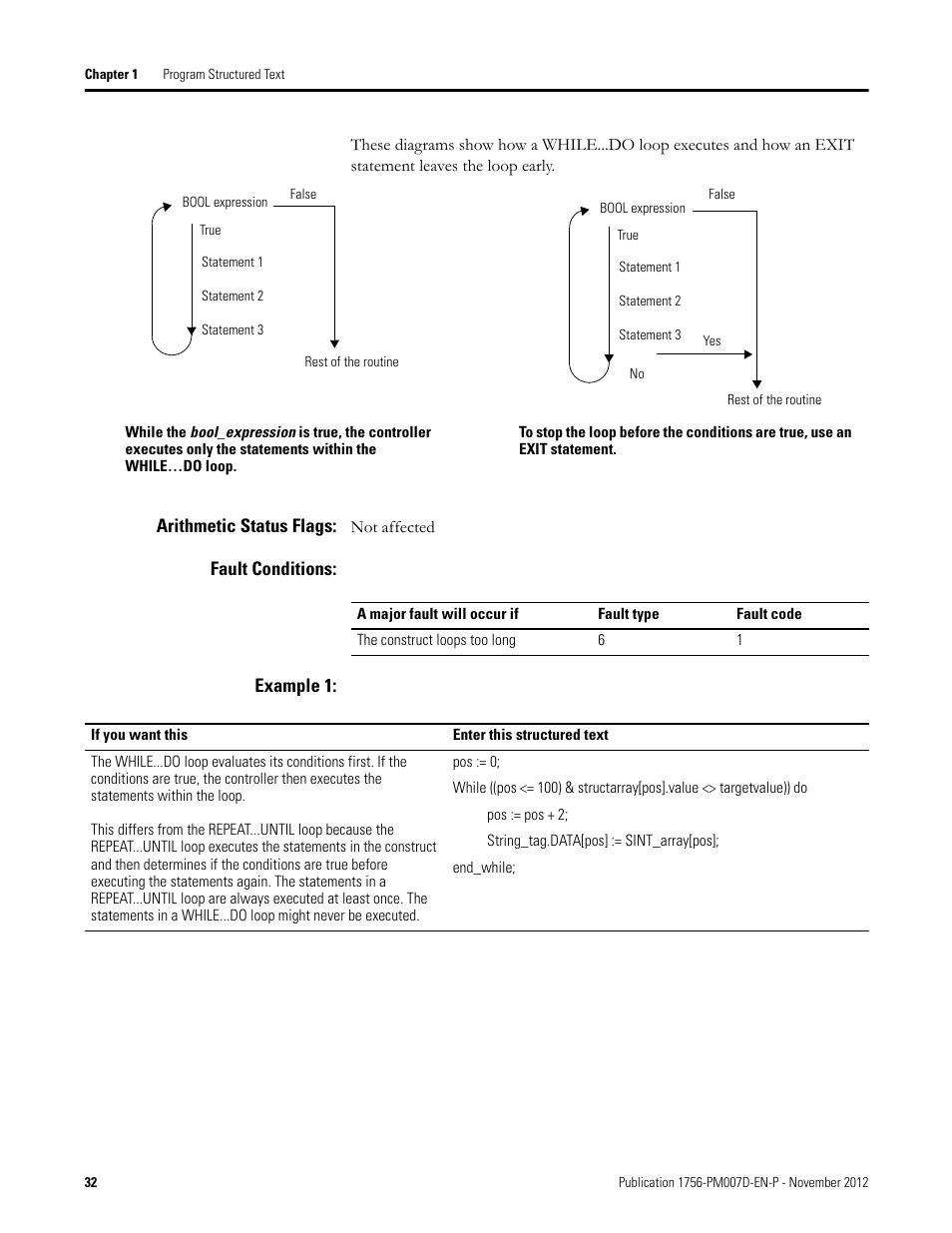 Arithmetic status flags, Fault conditions, Example 1 | Rockwell Automation Logix5000 Controllers Structured Text Programming Manual User Manual | Page 32 / 40