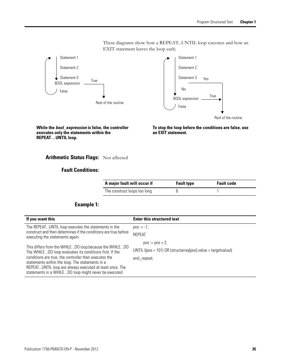 Arithmetic status flags, Fault conditions | Rockwell Automation Logix5000 Controllers Structured Text Programming Manual User Manual | Page 35 / 40