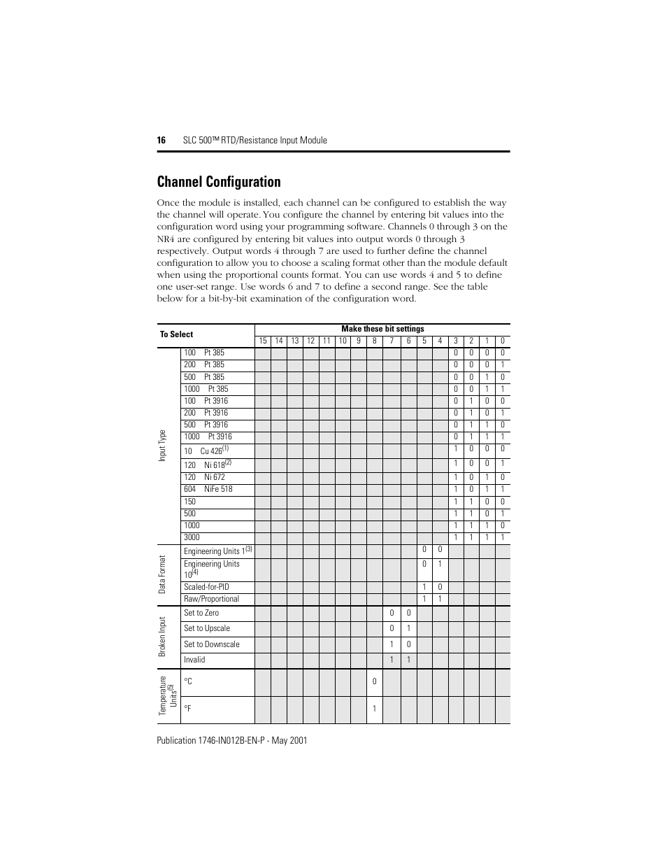 Channel configuration | Rockwell Automation 1746-NR4 SLC 500 RTD/Resistance Input Module/ Instructions User Manual | Page 16 / 24