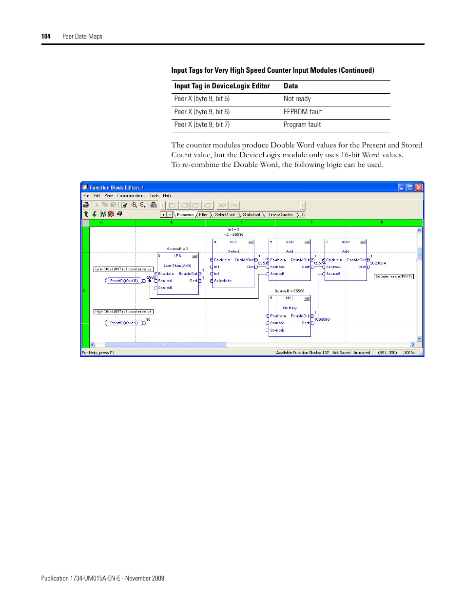 Rockwell Automation 1734-XXXX POINT I/O and ArmorPOINT I/O DeviceLogix User Manual User Manual | Page 106 / 112