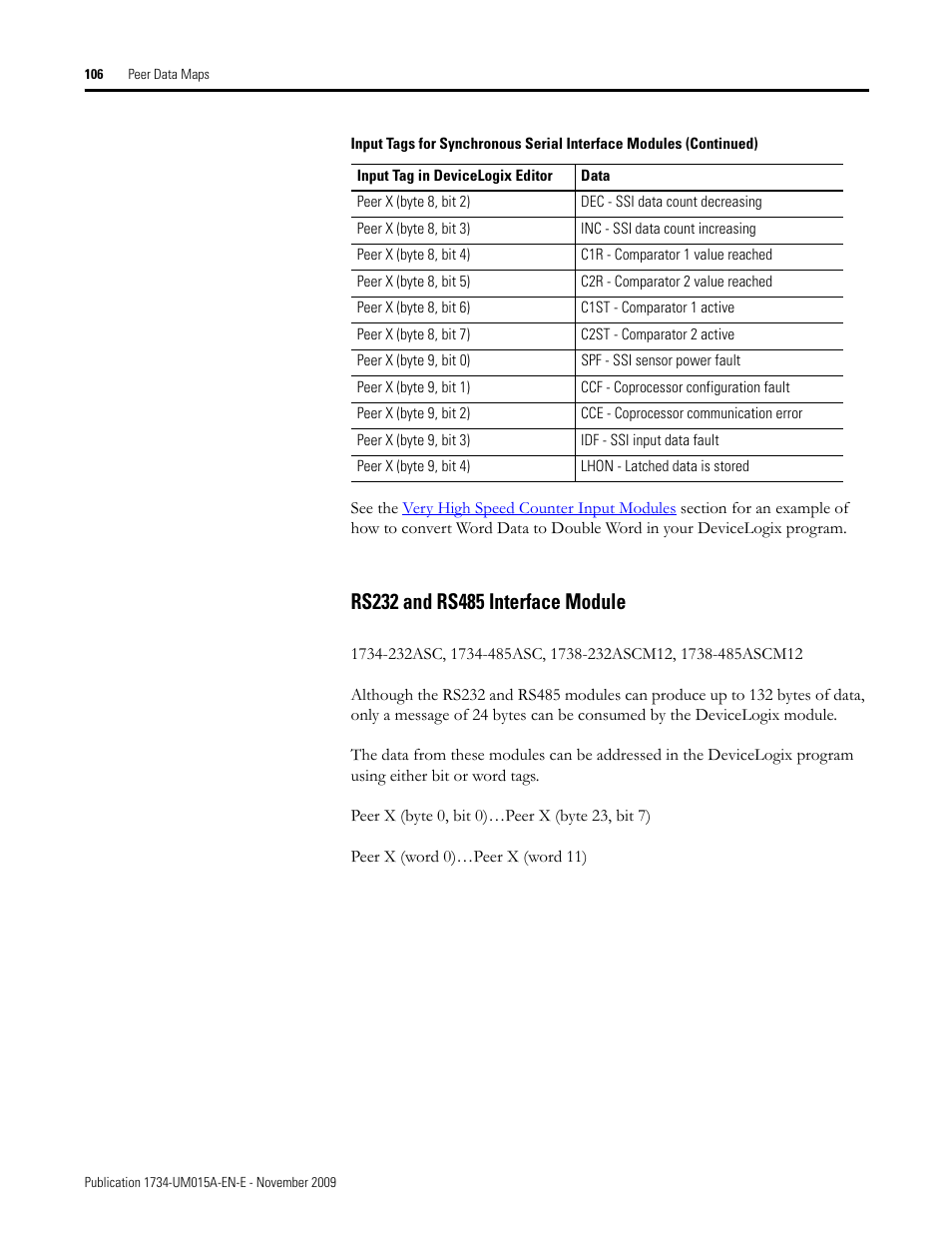 Rs232 and rs485 interface module | Rockwell Automation 1734-XXXX POINT I/O and ArmorPOINT I/O DeviceLogix User Manual User Manual | Page 108 / 112