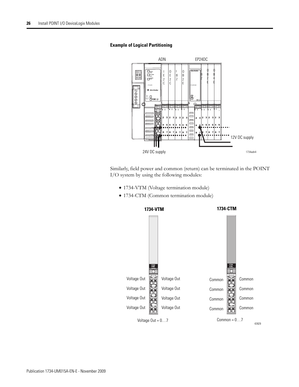 Example of logical partitioning, Ep24dc, 24v dc supply | 12v dc supply, Voltage out, Voltage out = 0…7 common = 0…7 | Rockwell Automation 1734-XXXX POINT I/O and ArmorPOINT I/O DeviceLogix User Manual User Manual | Page 28 / 112