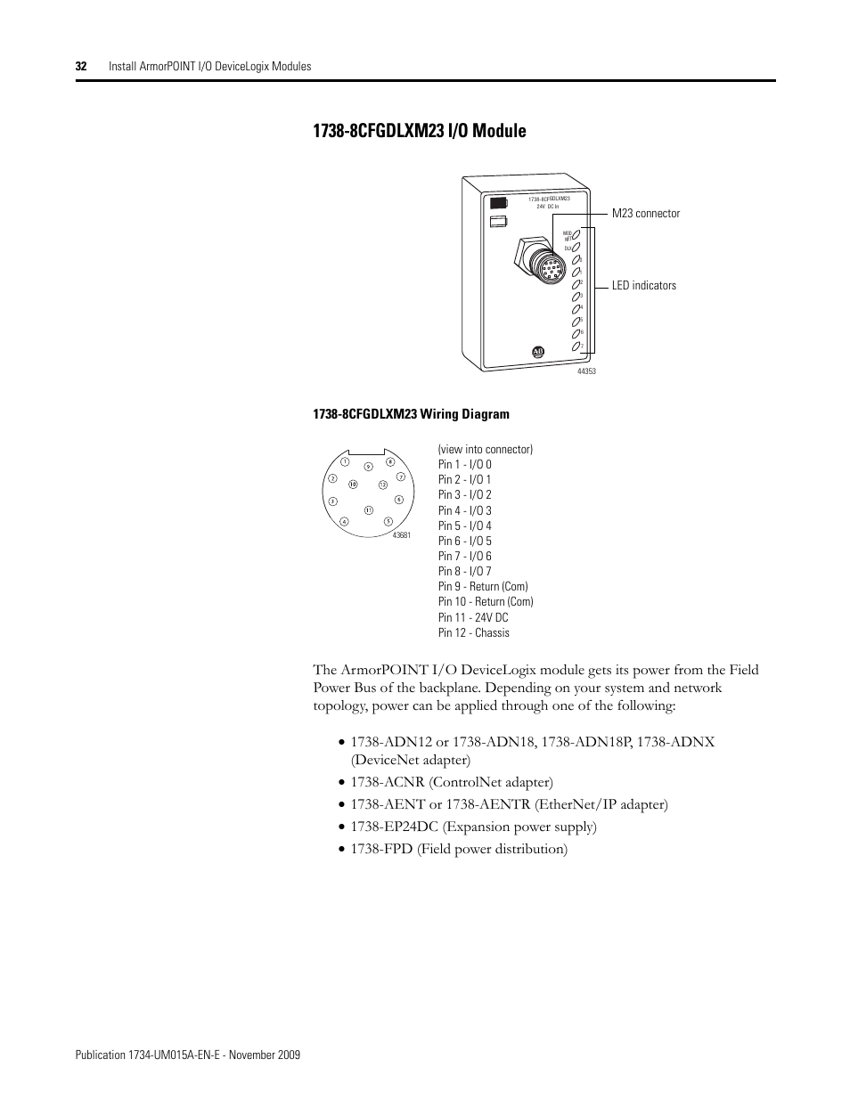 1738-8cfgdlxm23 i/o module | Rockwell Automation 1734-XXXX POINT I/O and ArmorPOINT I/O DeviceLogix User Manual User Manual | Page 34 / 112