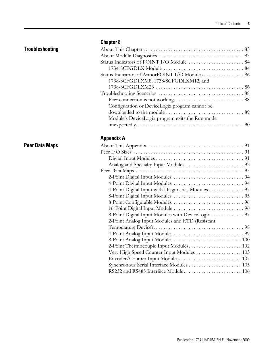 Rockwell Automation 1734-XXXX POINT I/O and ArmorPOINT I/O DeviceLogix User Manual User Manual | Page 5 / 112