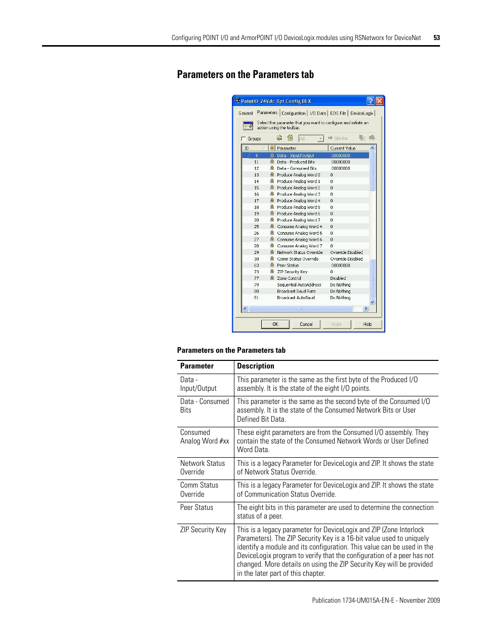 Parameters on the parameters tab | Rockwell Automation 1734-XXXX POINT I/O and ArmorPOINT I/O DeviceLogix User Manual User Manual | Page 55 / 112