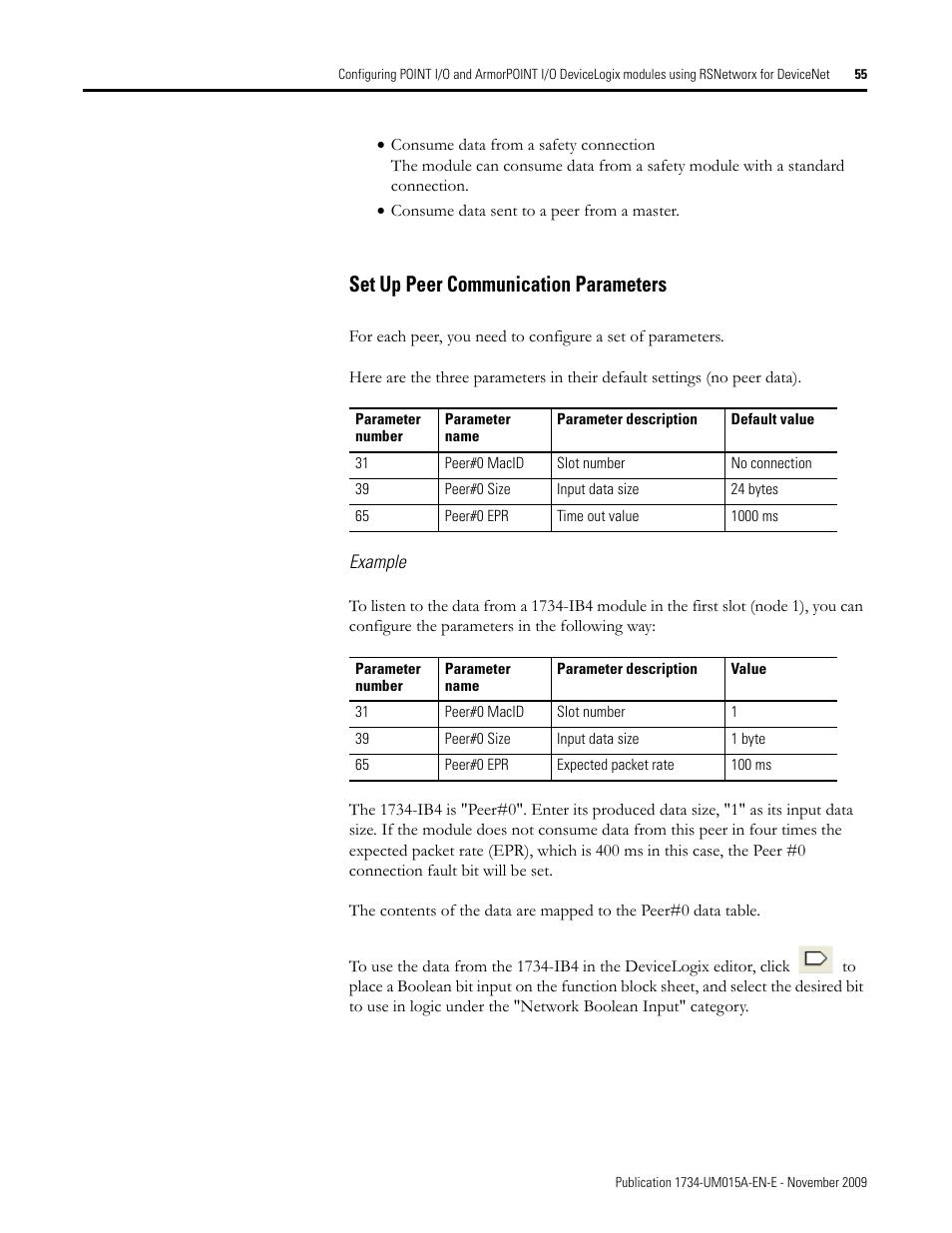 Set up peer communication parameters | Rockwell Automation 1734-XXXX POINT I/O and ArmorPOINT I/O DeviceLogix User Manual User Manual | Page 57 / 112