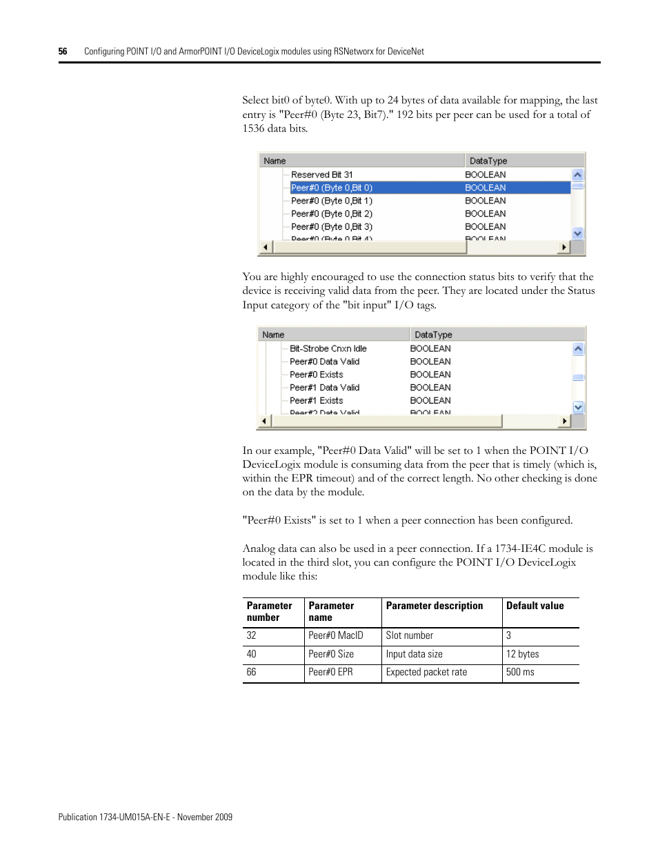 Rockwell Automation 1734-XXXX POINT I/O and ArmorPOINT I/O DeviceLogix User Manual User Manual | Page 58 / 112