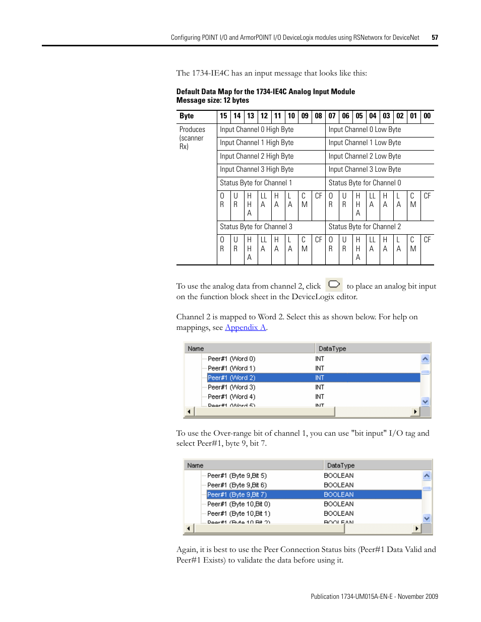 Rockwell Automation 1734-XXXX POINT I/O and ArmorPOINT I/O DeviceLogix User Manual User Manual | Page 59 / 112