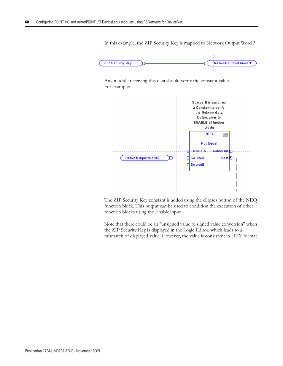 Rockwell Automation 1734-XXXX POINT I/O and ArmorPOINT I/O DeviceLogix User Manual User Manual | Page 62 / 112