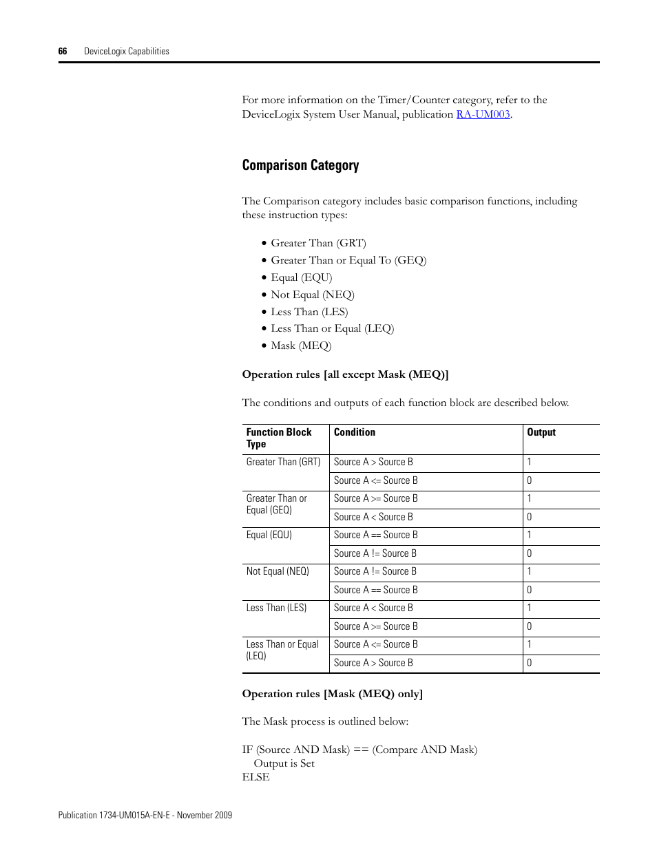 Comparison category | Rockwell Automation 1734-XXXX POINT I/O and ArmorPOINT I/O DeviceLogix User Manual User Manual | Page 68 / 112