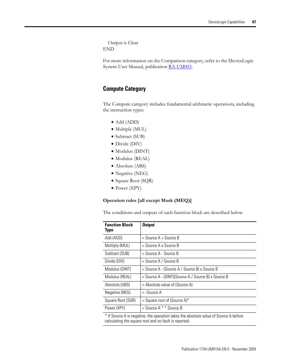 Compute category | Rockwell Automation 1734-XXXX POINT I/O and ArmorPOINT I/O DeviceLogix User Manual User Manual | Page 69 / 112