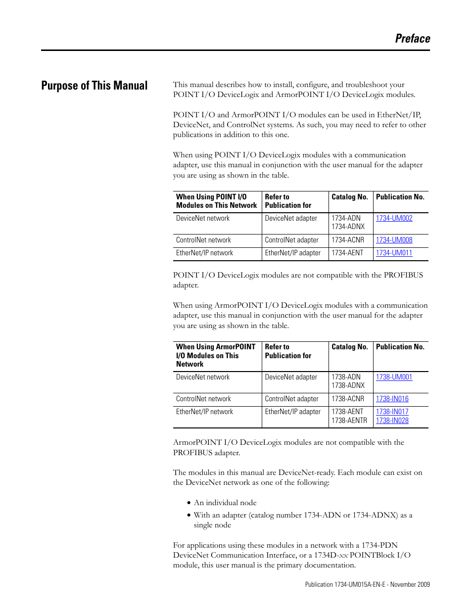 Preface, Purpose of this manual, Preface purpose of this manual | Rockwell Automation 1734-XXXX POINT I/O and ArmorPOINT I/O DeviceLogix User Manual User Manual | Page 7 / 112