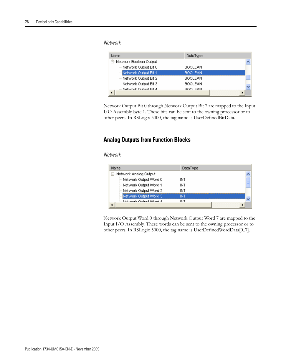 Analog outputs from function blocks | Rockwell Automation 1734-XXXX POINT I/O and ArmorPOINT I/O DeviceLogix User Manual User Manual | Page 78 / 112