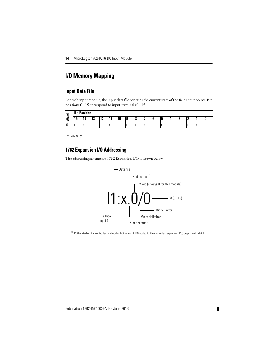 I/o memory mapping, I1:x.0/0, Input data file | 1762 expansion i/o addressing | Rockwell Automation 1762-IQ16 DC Input Module User Manual | Page 14 / 20