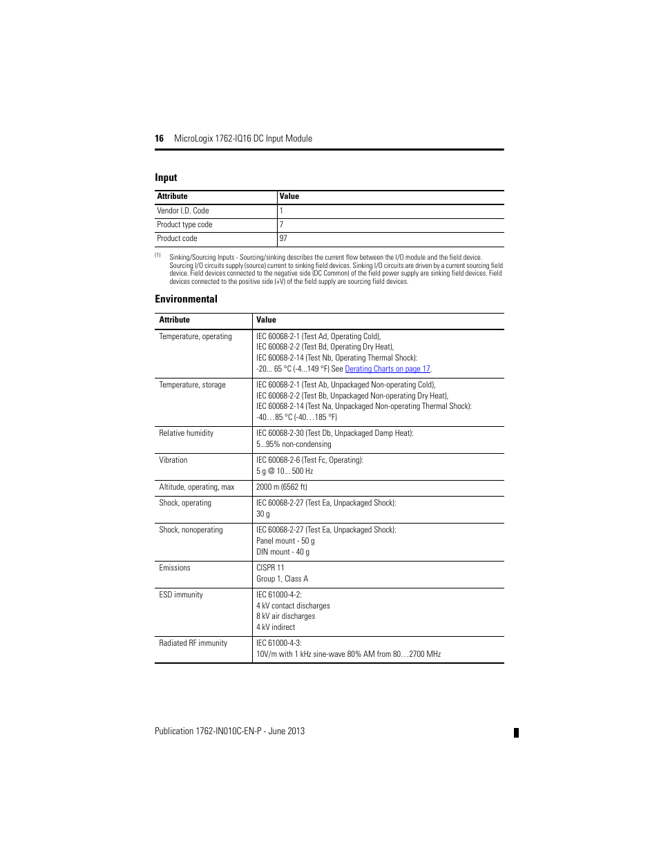 Rockwell Automation 1762-IQ16 DC Input Module User Manual | Page 16 / 20