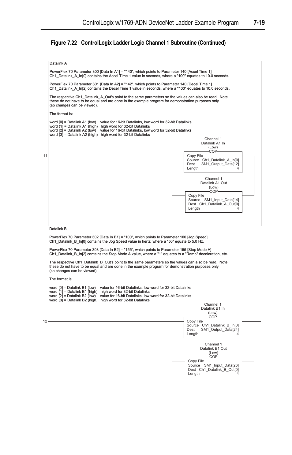 Rockwell Automation 1769-SM1 Compact I/O to DPI/SCANport Module User Manual | Page 103 / 176