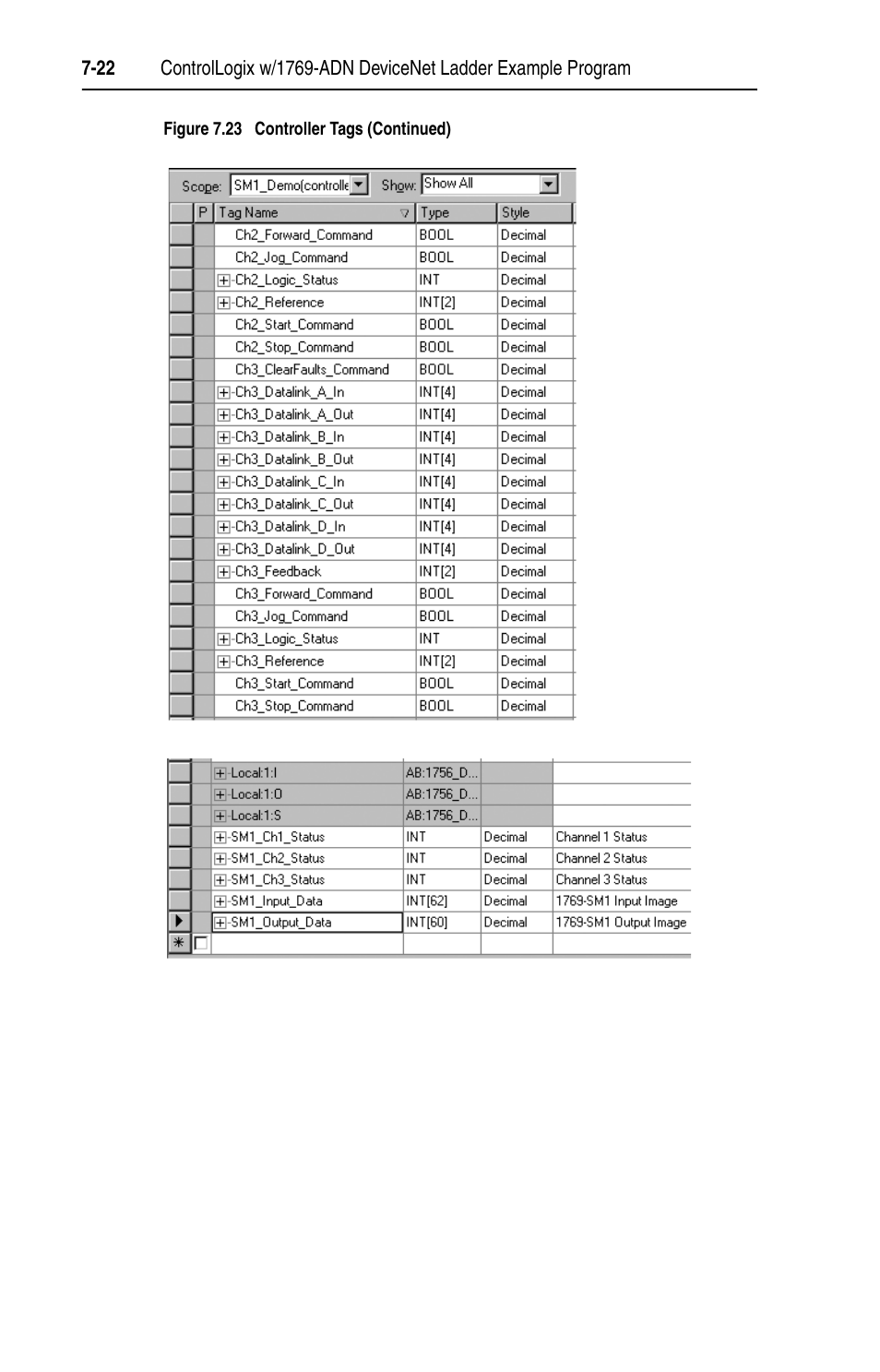 Rockwell Automation 1769-SM1 Compact I/O to DPI/SCANport Module User Manual | Page 106 / 176