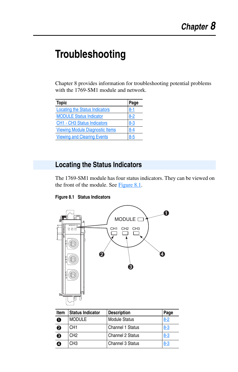 Chapter 8, Troubleshooting, Locating the status indicators | Locating the status indicators -1, Refer to, 8troubleshooting, Chapter | Rockwell Automation 1769-SM1 Compact I/O to DPI/SCANport Module User Manual | Page 109 / 176