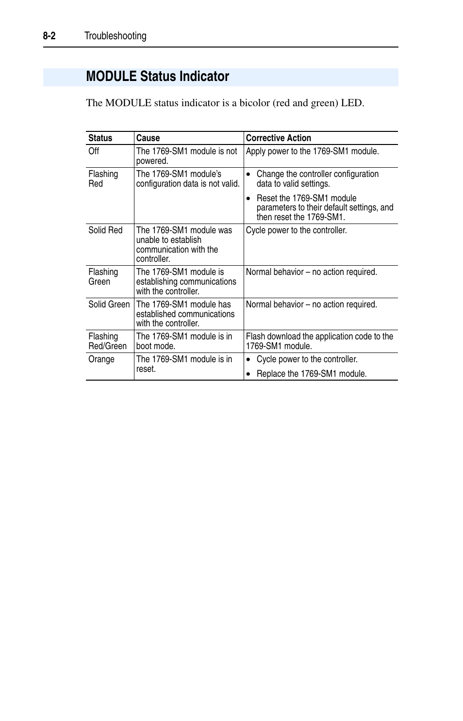 Module status indicator, Module status indicator -2 | Rockwell Automation 1769-SM1 Compact I/O to DPI/SCANport Module User Manual | Page 110 / 176