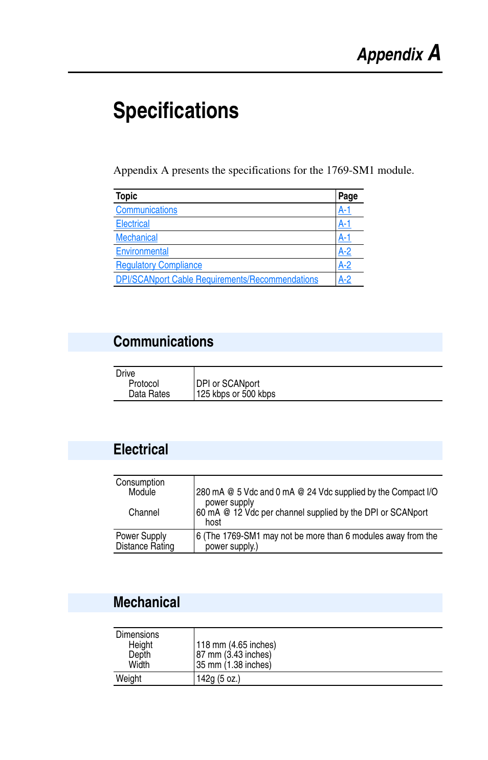 Appendix a, Specifications, Communications | Electrical, Mechanical, Aspecifications, Appendix | Rockwell Automation 1769-SM1 Compact I/O to DPI/SCANport Module User Manual | Page 117 / 176