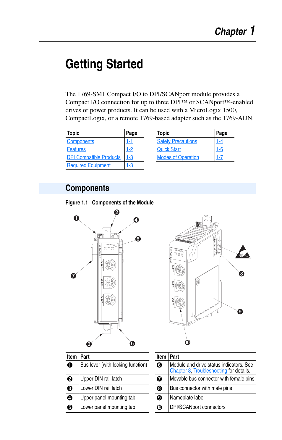 Chapter 1, Getting started, Components | 1getting started, Chapter | Rockwell Automation 1769-SM1 Compact I/O to DPI/SCANport Module User Manual | Page 13 / 176