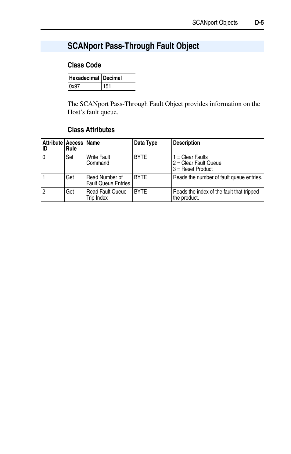 Scanport pass-through fault object | Rockwell Automation 1769-SM1 Compact I/O to DPI/SCANport Module User Manual | Page 149 / 176