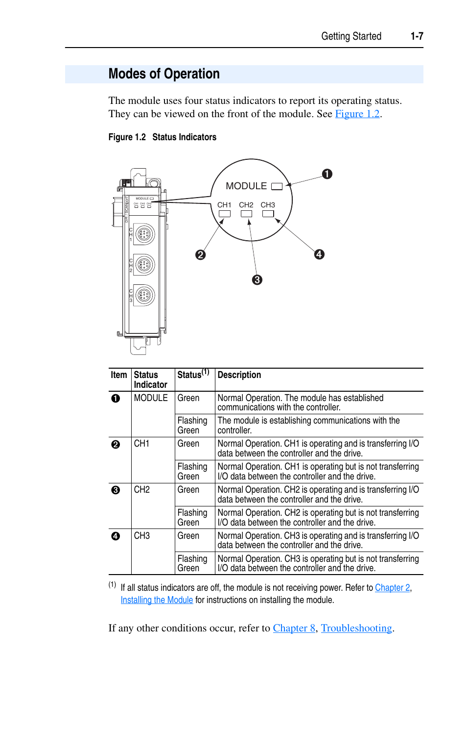 Modes of operation | Rockwell Automation 1769-SM1 Compact I/O to DPI/SCANport Module User Manual | Page 19 / 176