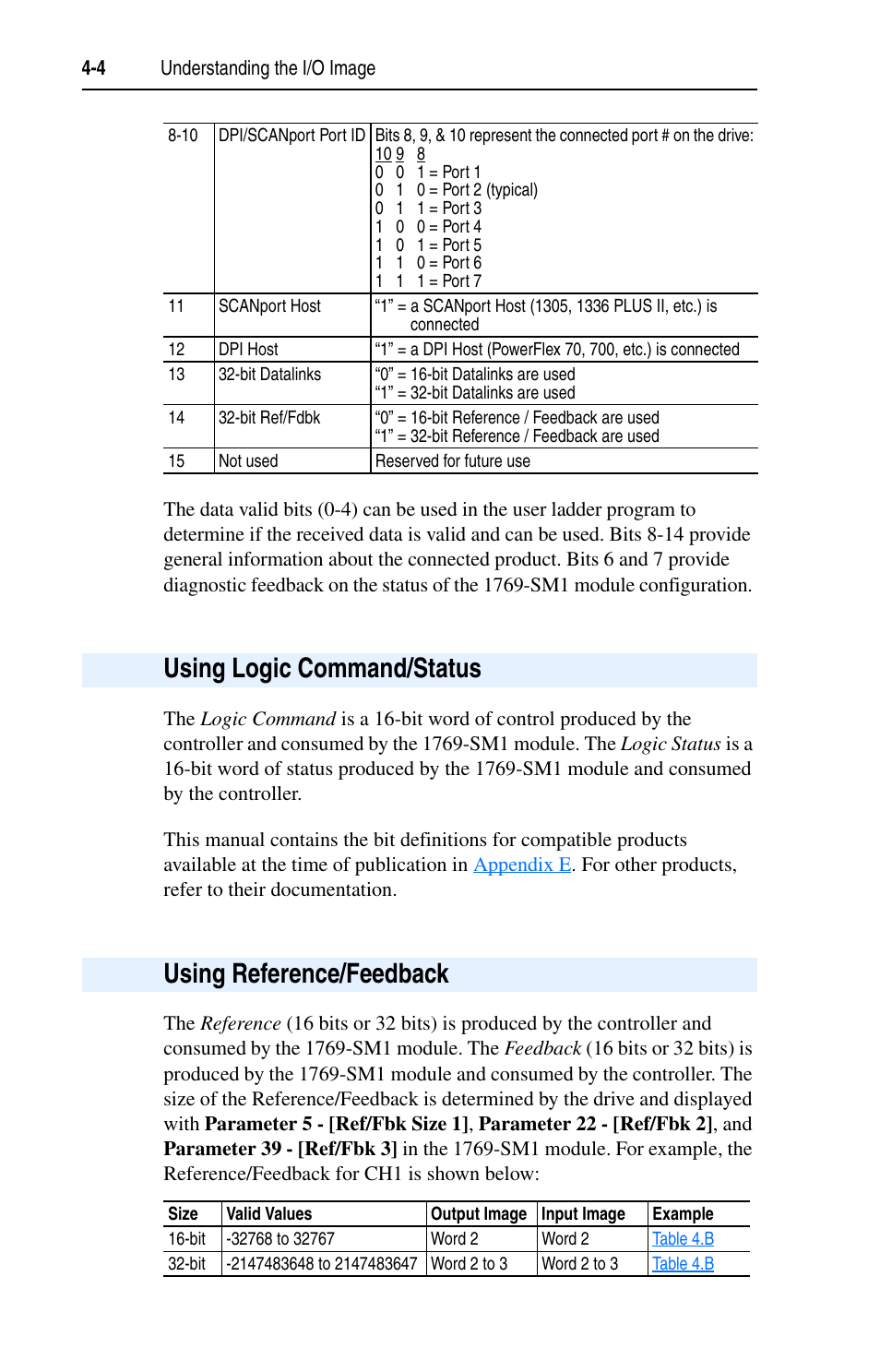 Using logic command/status, Using reference/feedback | Rockwell Automation 1769-SM1 Compact I/O to DPI/SCANport Module User Manual | Page 52 / 176