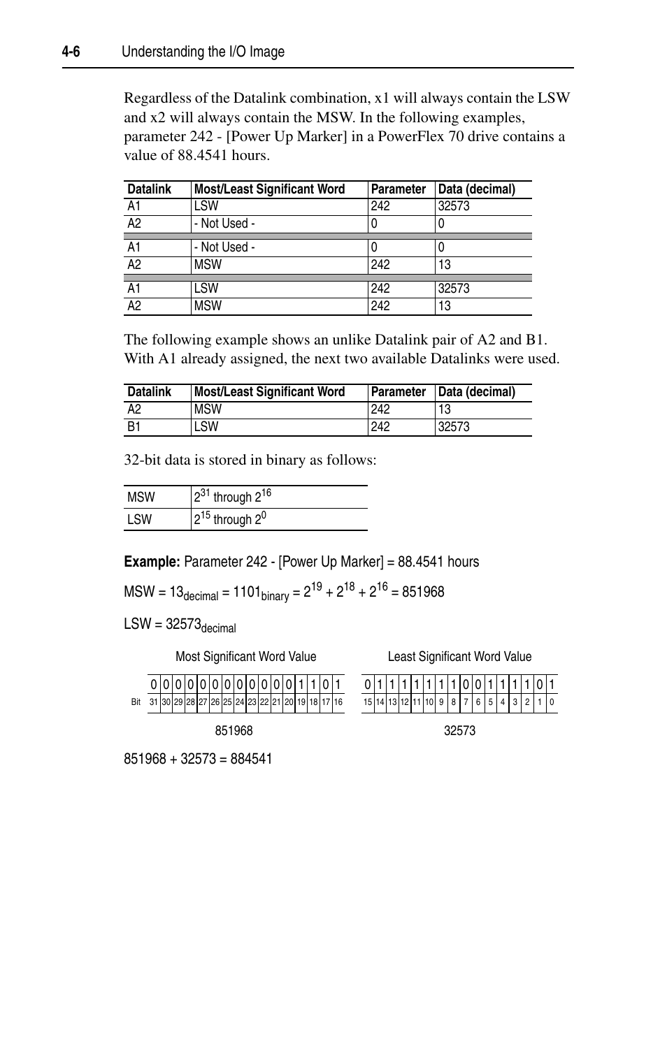 Rockwell Automation 1769-SM1 Compact I/O to DPI/SCANport Module User Manual | Page 54 / 176