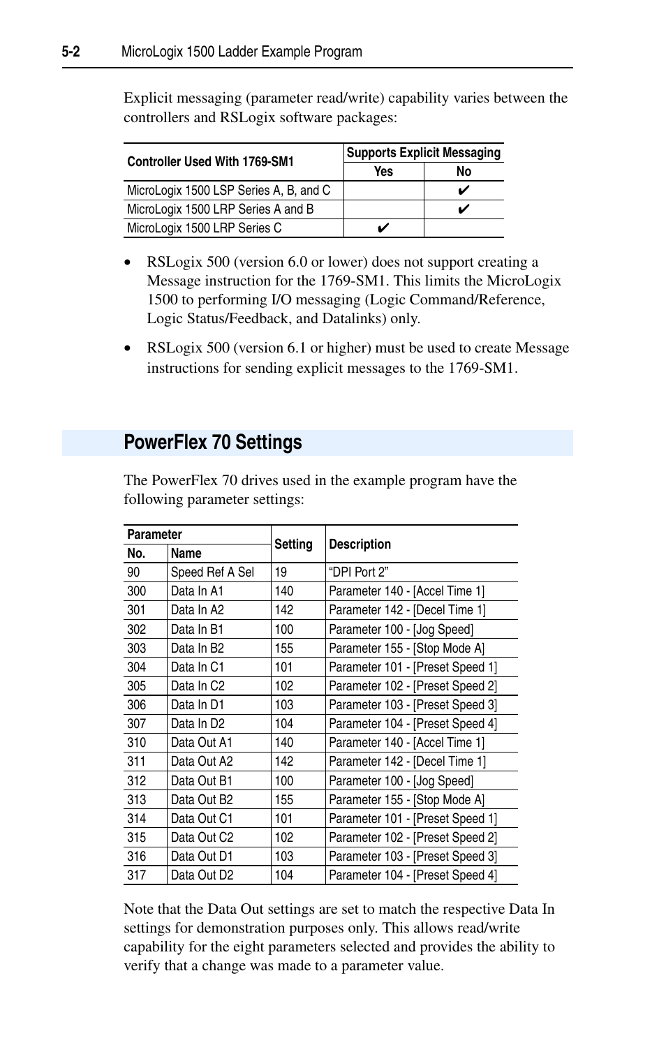 Powerflex 70 settings, Powerflex 70 settings -2 | Rockwell Automation 1769-SM1 Compact I/O to DPI/SCANport Module User Manual | Page 56 / 176