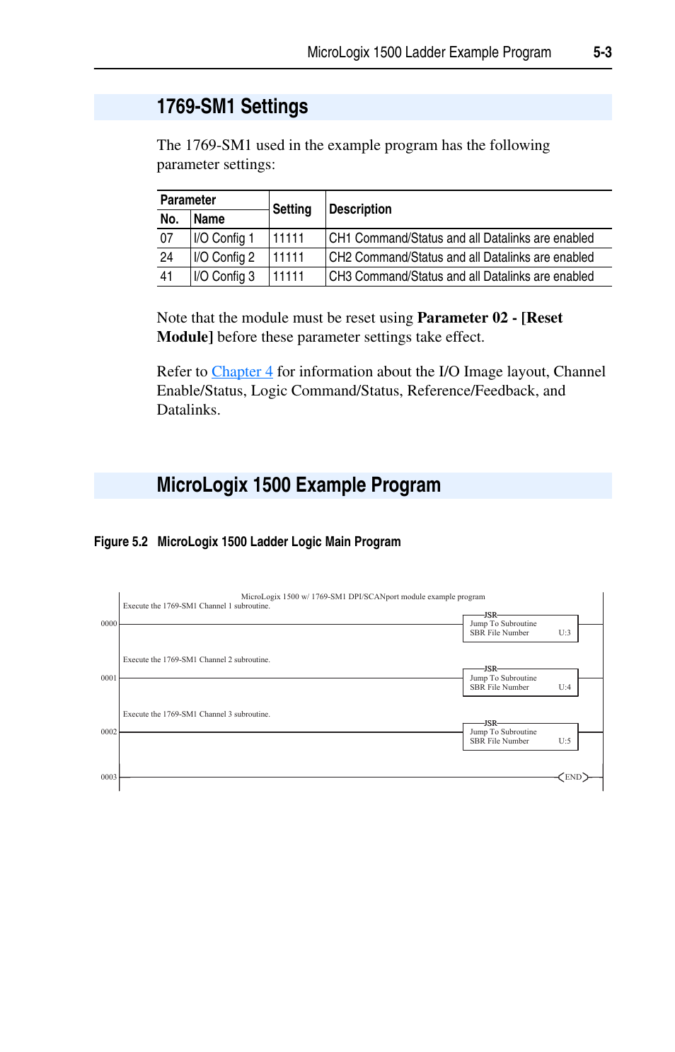 1769-sm1 settings, Micrologix 1500 example program | Rockwell Automation 1769-SM1 Compact I/O to DPI/SCANport Module User Manual | Page 57 / 176