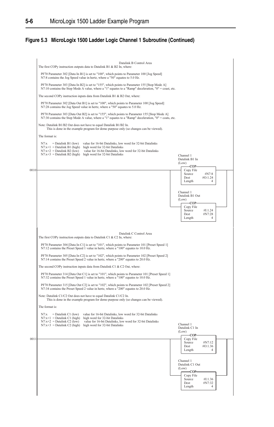 Rockwell Automation 1769-SM1 Compact I/O to DPI/SCANport Module User Manual | Page 60 / 176