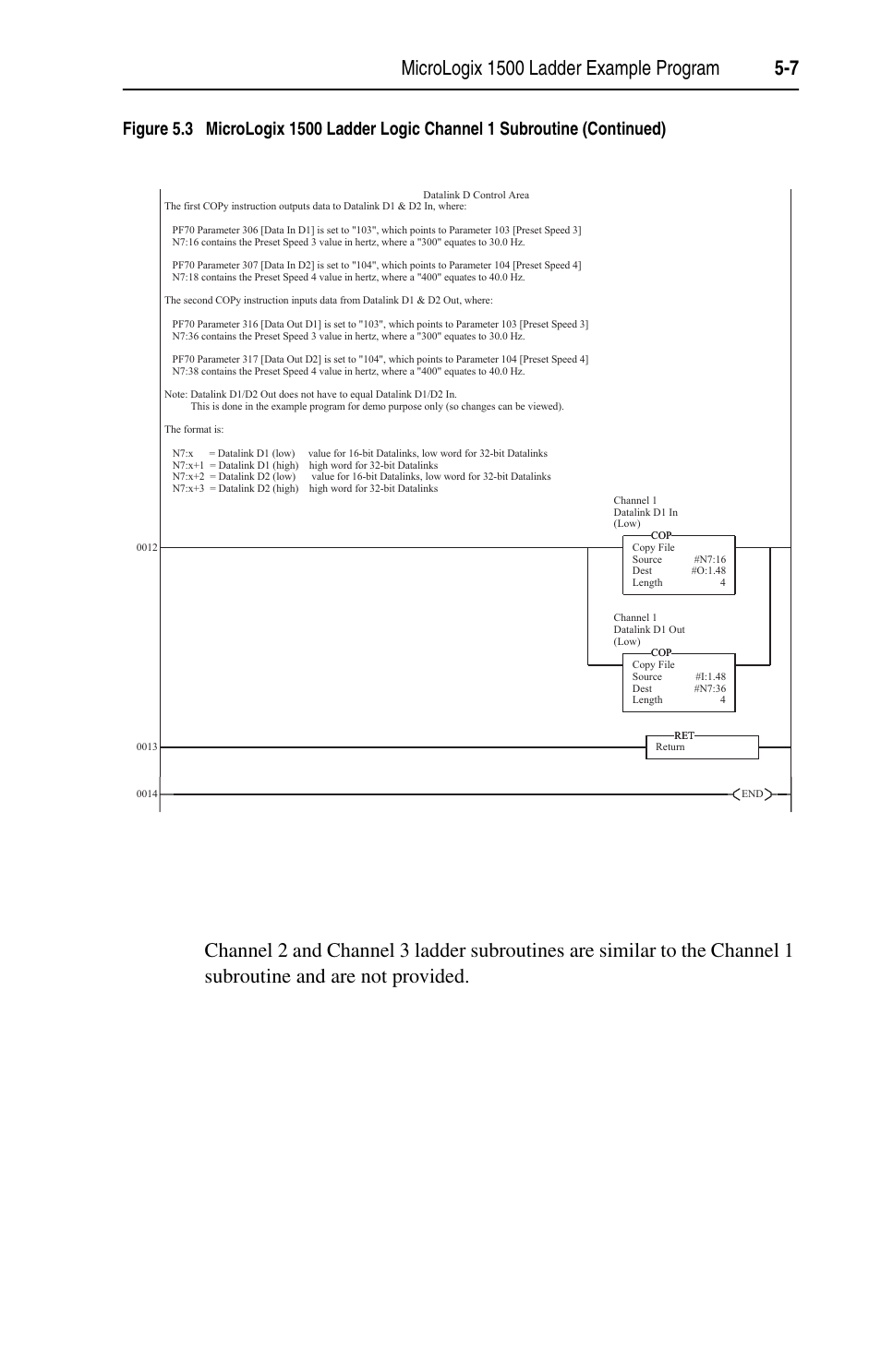 Rockwell Automation 1769-SM1 Compact I/O to DPI/SCANport Module User Manual | Page 61 / 176