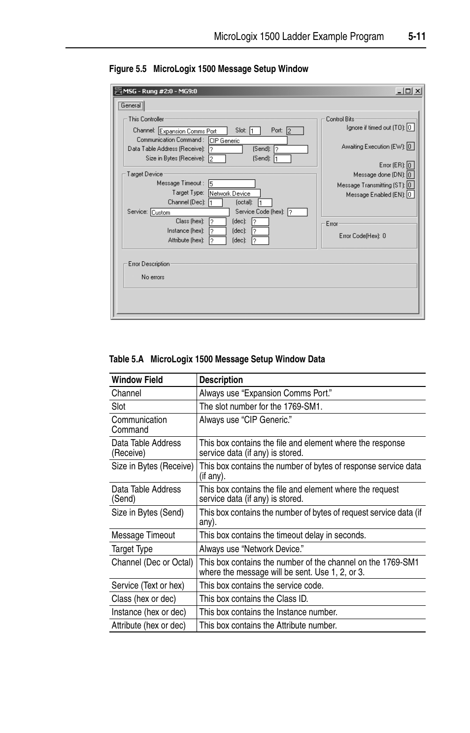 Rockwell Automation 1769-SM1 Compact I/O to DPI/SCANport Module User Manual | Page 65 / 176